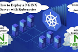 How to Deploy a NGINX Server with Kubernetes.