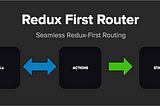 Pre Release: Redux-First Router — A Step Beyond Redux-Little-Router