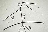 Photo of a pen-sketched cosmic ray tree of particle decays over the cartoon arc of the earth with dots in the background. It’s embossed in black ink on heavyweight, cream colored paper.