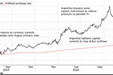 Argentina’s IMF Debt Restructuring- Another crisis, a new opportunity.