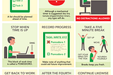 Eat that Frog with a Pomodoro: Time and Project Management