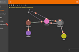 AMLSim Fraud Detection with TigerGraph and Google Vertex Part I: Preparing the Data