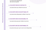 Essai n° 5: Le guide “accès aux services”