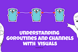 Understanding Goroutines and Channels in Golang with Intuitive Visuals