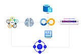 GenOps : Unlocking efficiency in deploying Gen AI Models