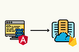 How To Deploy Your Angular Application on Firebase Hosting