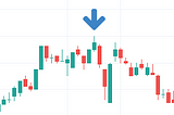 Membaca Candle Pembalikan Arah | Candle Reversal