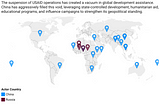 Aid, Trade, & Shade: China’s USAID Ambitions