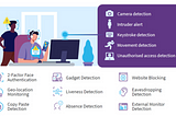 Tetherfi Secure Work From Home Solution — Easing data protection concerns about remote working