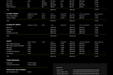 Treasury Balance Sheet Update: November 2023