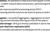 SAP Hana : From Basics to Advanced