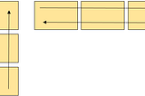 #2 Layout Design