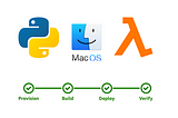 Deploy AWS Amplify Python Lambda from MacOS with Docker