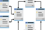 Database Normalization in SQL