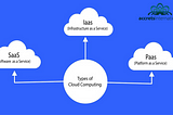 What are the three main uses of Cloud Computing?