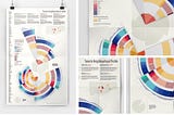 A Look at Toronto Neighbourhoods: An Infographic