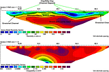 RESISTIVITY AND IP IN STRATEGIC MINING DECISION MAKING