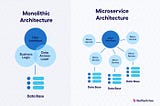 Microservices Architecture: Key Concepts to Know