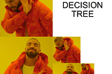 Decision Tree & Random Forest(Machine Learning)