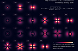 Quantum Mechanics with Python: Hydrogen Wavefunctions and Electron Density Plots