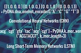 Apply Machine Learning Algorithms for Genomics Data Classification