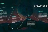 $PERO ～take a look of the roadmap! #DeFi #cryptocurrency #PERO #roadmap #DAO