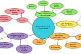 Inertia in Career Growth: The Key to Staying in Motion and Thriving