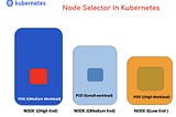 Node Selectors in Kubernetes