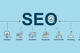 The Evolution of SEO: Past, Present, and Future