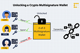 Introducing Nunchuk: Multisig Made Easy