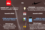 Nike’s SWOOSH will replace the SNKRS App?
