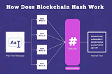 how does blockchain hash work