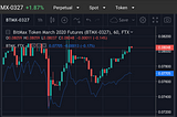 06. 加密貨幣套利 — 套期保值 (2) Staking 與交易挖礦