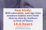 New Study: With education, average time newborn babies were held skin-to-skin by mothers in first 24 hours: 14.6 hours