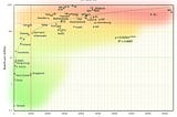 Privacy apocalypse or data science for the common good?