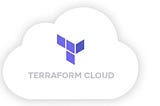 Using Terraform Cloud to Create a Highly Available Two-Tier Architecture