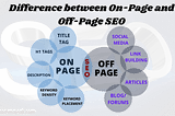 On-Page SEO and Off-Page SEo