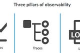 How To Become a DevOps Engineer In Six Months or Less, Part 6: Observe