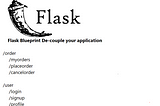 Flask Blueprints explained in 5 minutes
