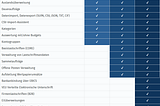 Banking4 Version 9