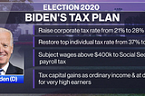 Capital tax raise and the impact on investments