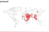 Why do corrupt governments need to control the media? Game Theory Supported