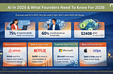 AI In 2025: What Changed, What’s Coming In 2026, And What Founders Must Learn