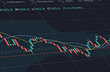 0-day NDX Options Trade Recap