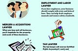 5 Different Types of lawyers for small business