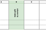 Patterns for Reproducing Machine Learning Features