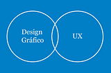 Porque migrei do Design gráfico para trabalhar com UX Design?