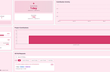 My first PR on GitHub