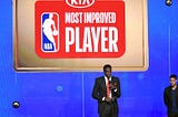 Using Data To Predict The 2019–2020 NBA Most Improved Player