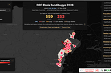 From COVID-19 to Hantavirus and Ebola: Why Access to Non-Traditional Data Remains a Critical Gap in…
